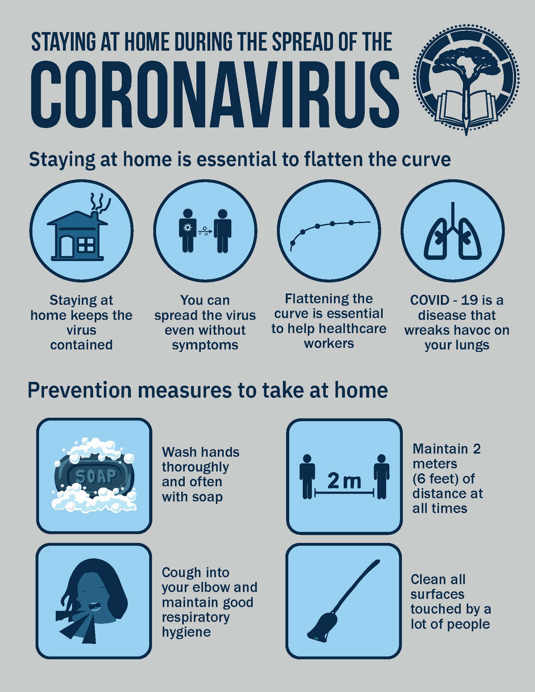 Staying at Home During the Spread of The Coronavirus